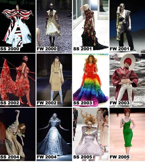 alexander mcqueen for givenchy couture timeline|alexander mcqueen couture.